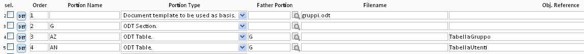 gruppi-father-children-definitions.PNG